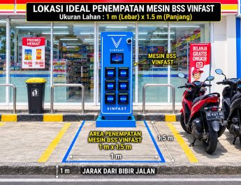 VinFast Cari Pemilik Lahan: Tawaran Kemitraan BSS Tanpa Biaya, Untung Dua Pihak